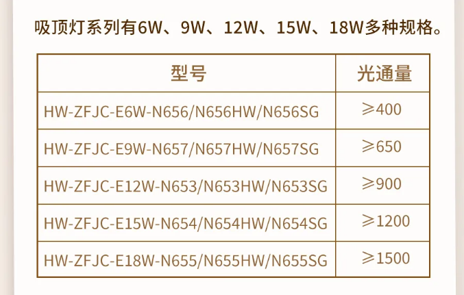新疆新疆海湾消防N600二线制系列集中电源集中控制型消防应急照明灯具型号