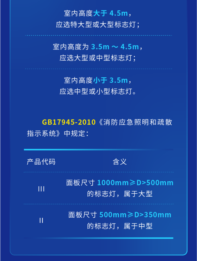 新疆海湾大型中型标志灯系列灯具尺寸