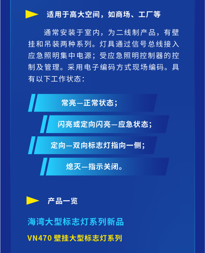 新疆海湾大型中型标志灯系列灯具使用范围