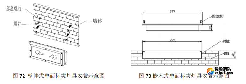 新疆海湾HW-BLJC-1LREI0.5W-VN753Q集中电源集中控制型消防应急标志灯具安装