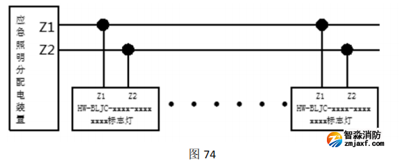 新疆海湾HW-BLJC-1LREI0.5W-VN753Q集中电源集中控制型消防应急标志灯具接线