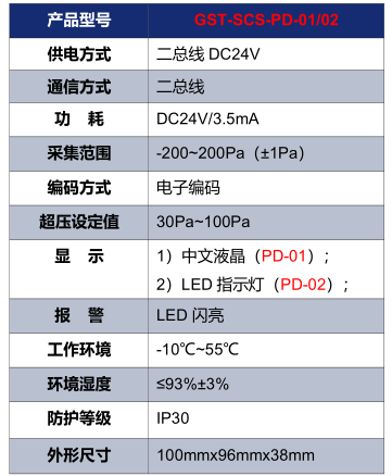 新疆海湾GST-SCS-PD-01/02余压探测器技术参数