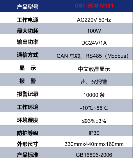 新疆海湾GST-SCS-M101消防余压监控器技术参数